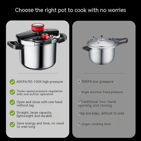 Stainless Steel Pressure Cooker 6L