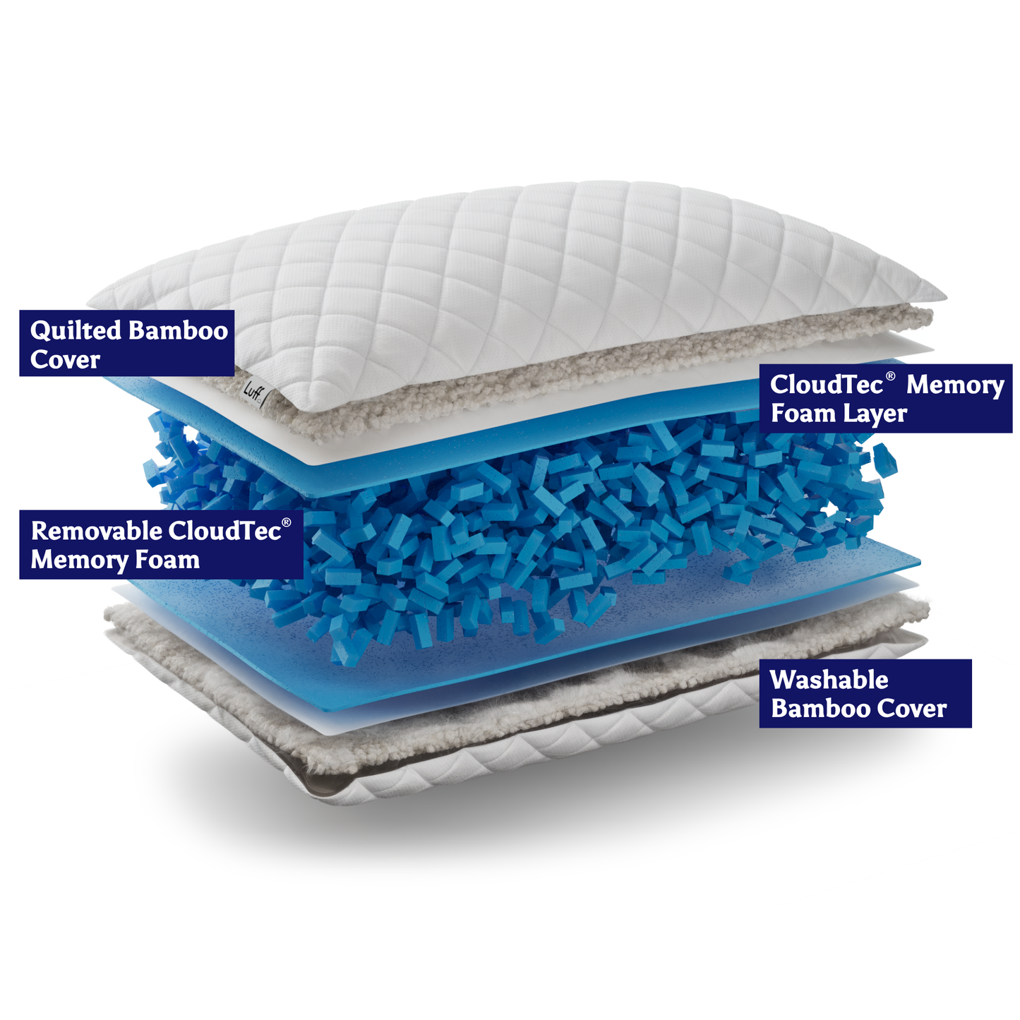 The Prestige Adjustable Bamboo Pillow