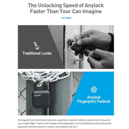 ANYTEK L3 Fingerprint Padlock – IP65 Waterproof Smart Lock