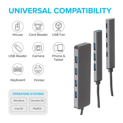 Maplin USB-C Multiport Hub to 4x USB-C Ports