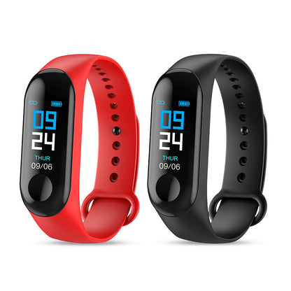 Smart active wrist strap