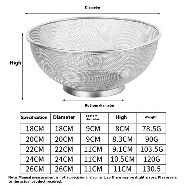 Stainless Steel Kitchen Washing Basket
