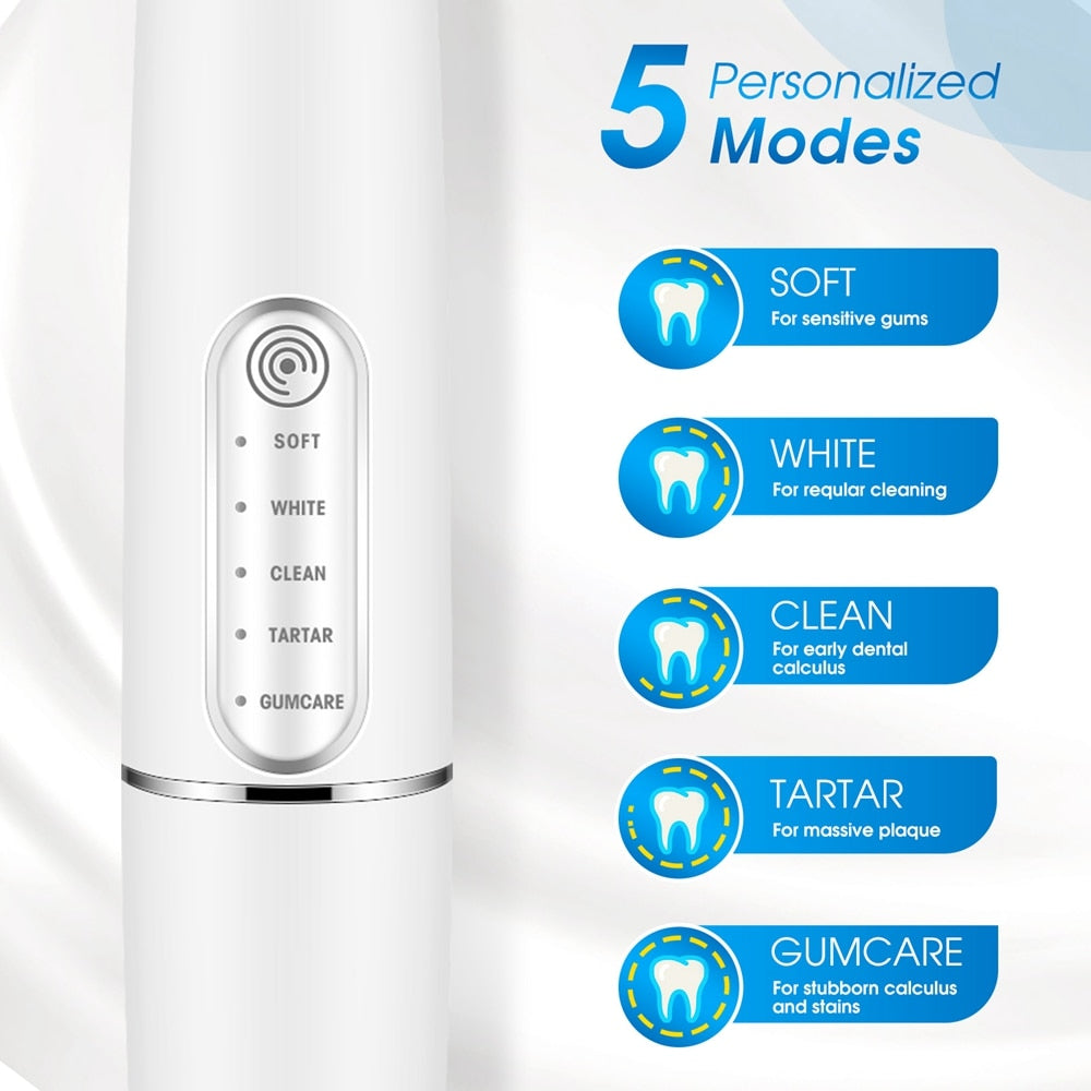 Electric Dental Calculus Remover & Teeth Whitener