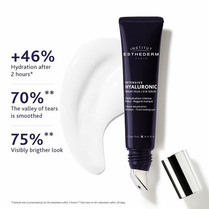 Eye Contour Serum Institut Esthederm INTENSIVE HYALURONIC 15 ml