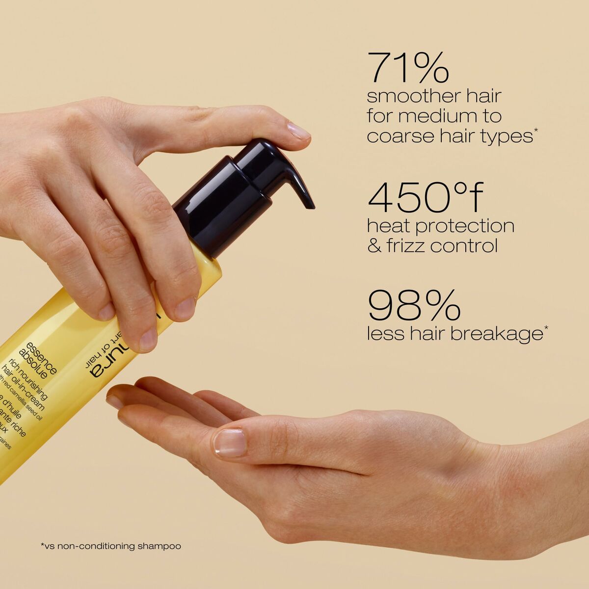 Styling Cream Shu Uemura Essence Absolue 150 ml