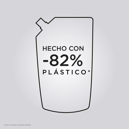 Shampoo Kerastase NUTRITIVE 500 ml