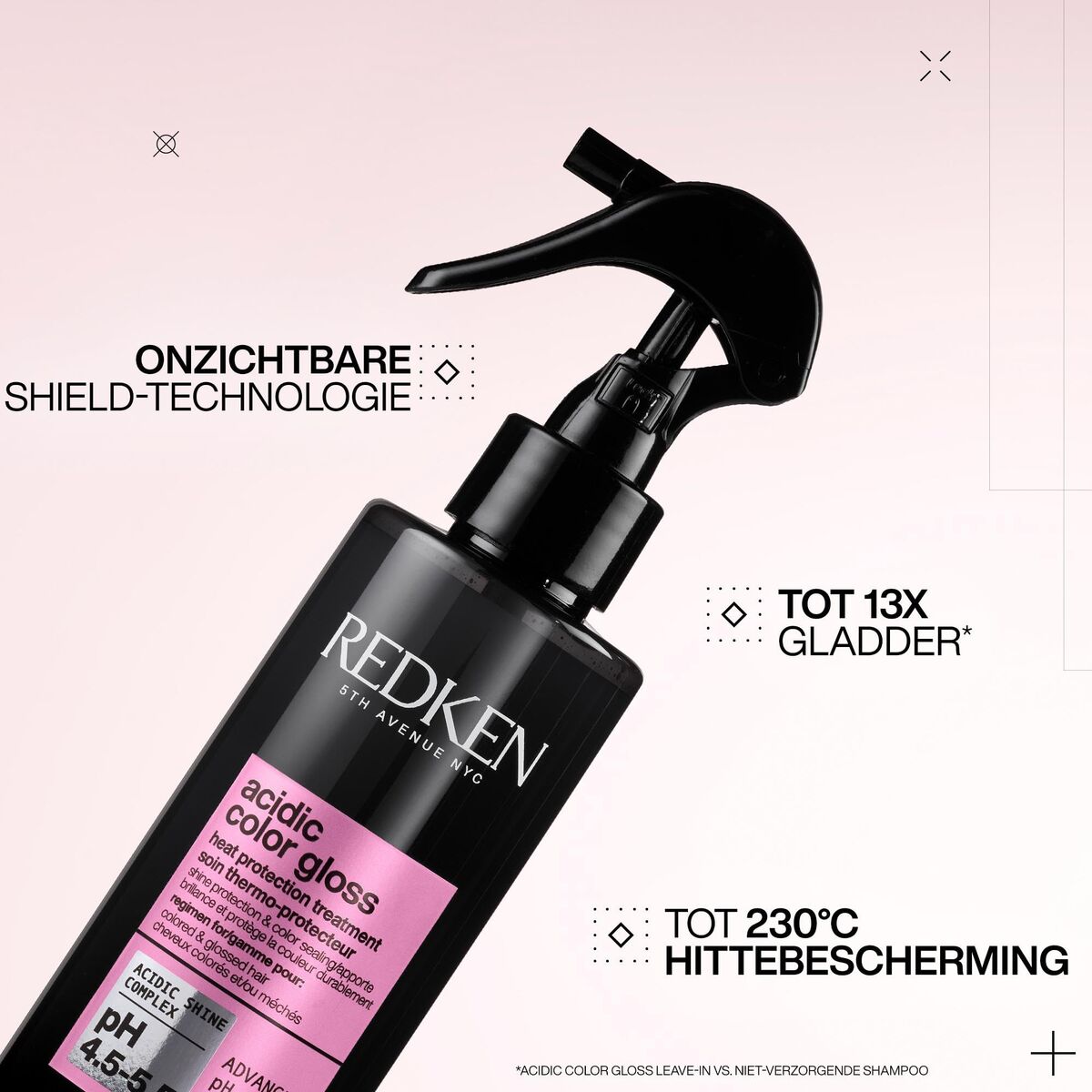 Shampoo Redken ACIDIC COLOR GLOSS 3 Pieces