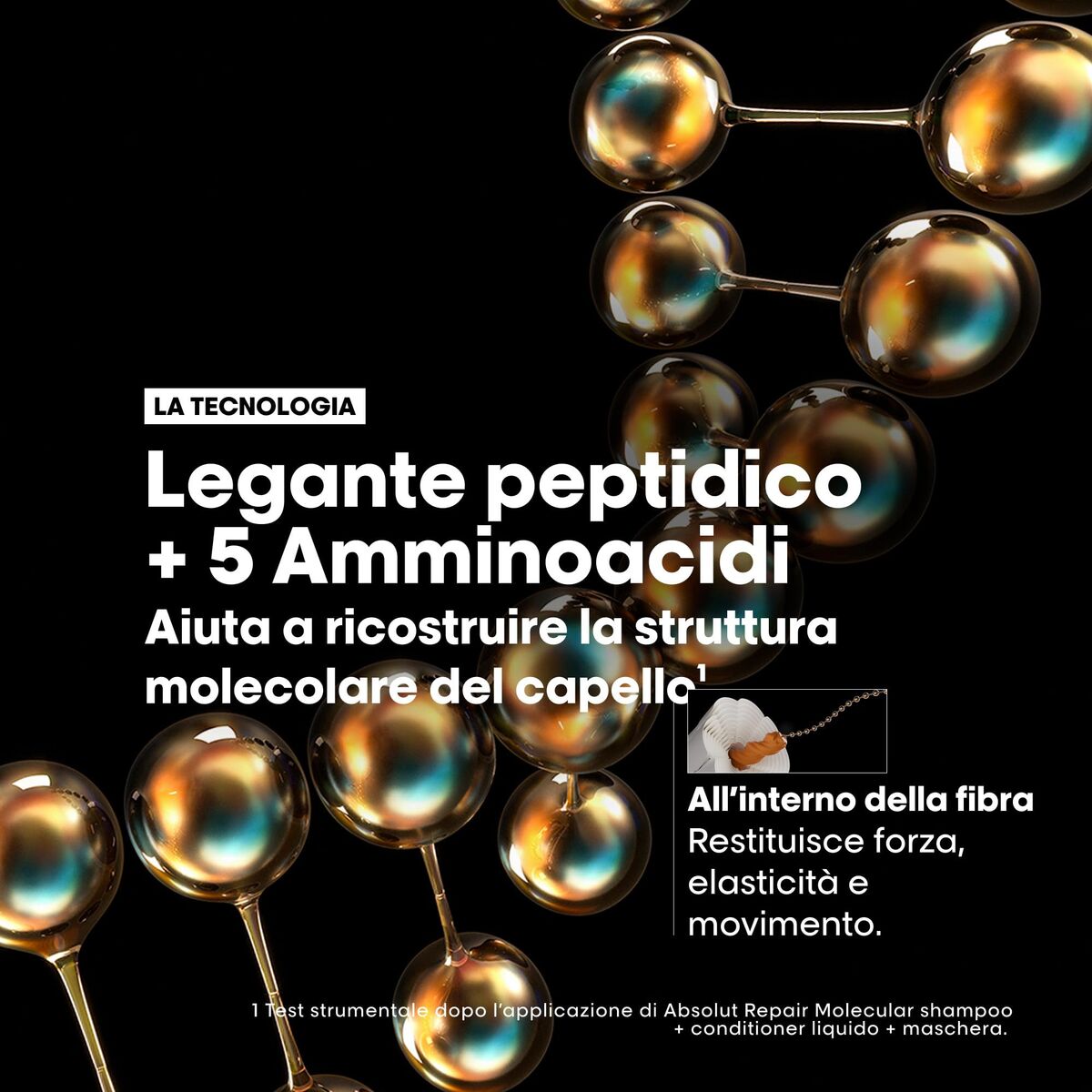 Hair Dressing Set L'Oreal Professionnel Paris ABSOLUT REPAIR MOLECULAR 3 Pieces