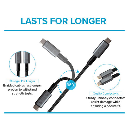 Maplin USB-C to USB-C V5.0 8K 240W PD Braided Cable - Black, 1m