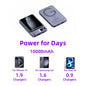 Magnetic Wireless Power Bank 5000mAh/10000mAh – 22.5W Fast Charge & PD20W Portable Charger with LED Power Display, USB/Type-C Output, Compatible with iPhone 15 Pro/14/13/12 & Android Phones – Travel Emergency Backup Battery