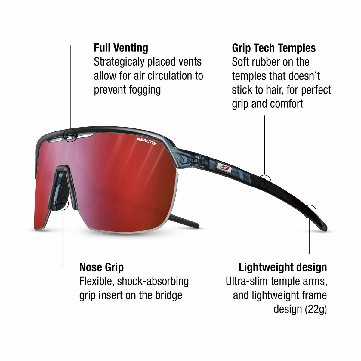 Sunglasses Julbo FREQUENCY REACTIV 0-3 HC Blue Black