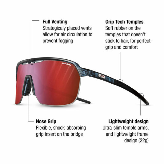 Sunglasses Julbo FREQUENCY REACTIV 0-3 HC Blue Black