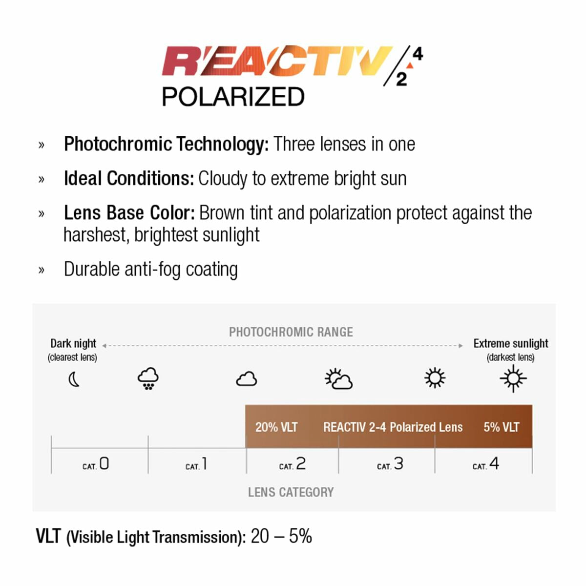 Sunglasses Julbo SHIELD Blue