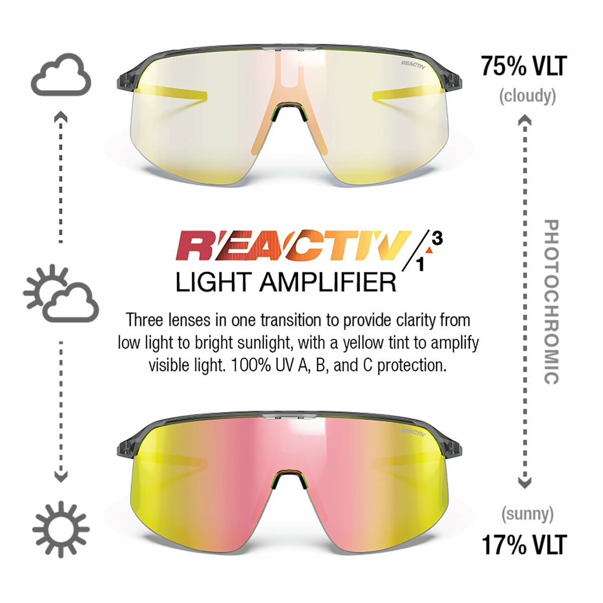 Sunglasses Julbo DENSITY Black