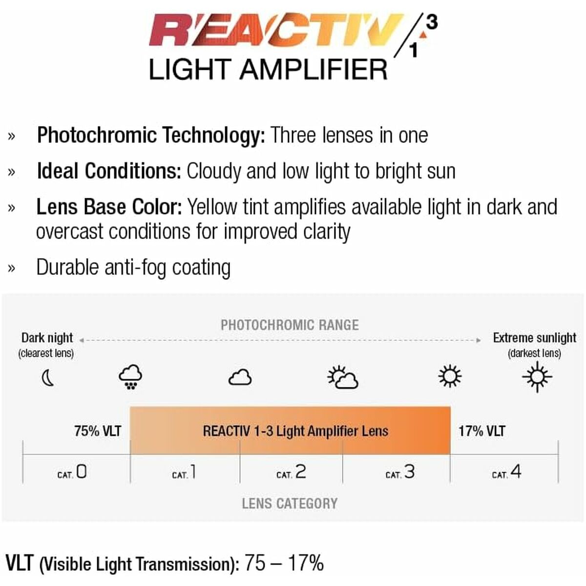 Sunglasses Julbo Fury MATT Green