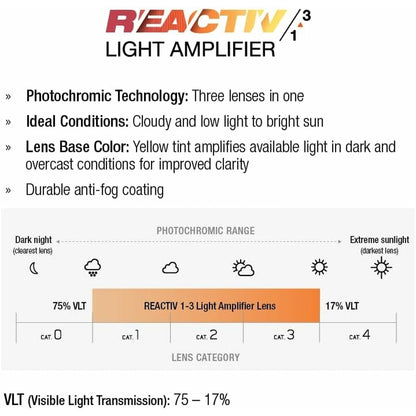 Sunglasses Julbo Fury MATT Green
