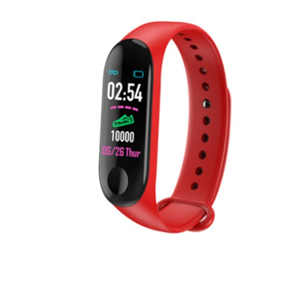 Smart active wrist strap