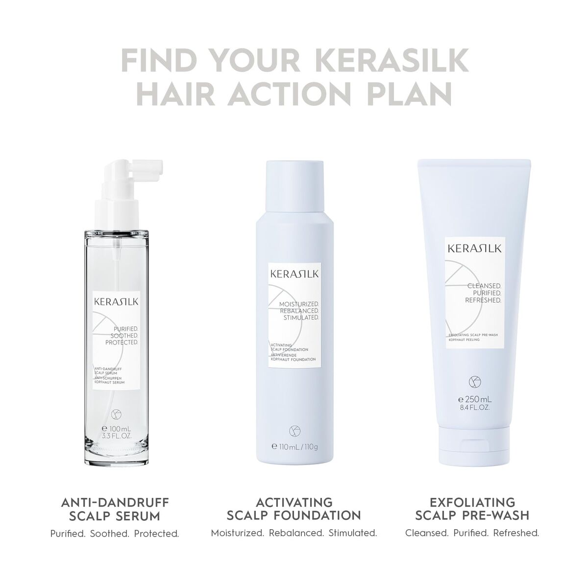 Shampoo Kerasilk ESSENTIALS 750 ml