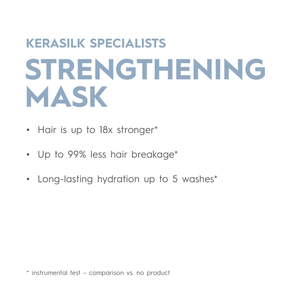 Hair Mask Kerasilk SPECIALISTS 500 ml