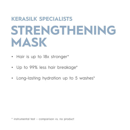 Hair Mask Kerasilk SPECIALISTS 500 ml