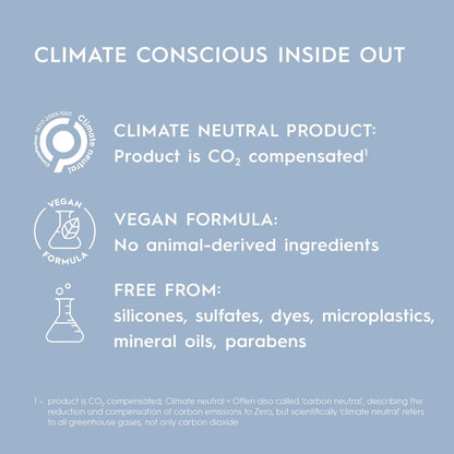 Hair Mask Kerasilk SPECIALISTS 500 ml