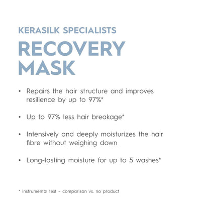 Hair Mask Kerasilk SPECIALISTS 500 ml