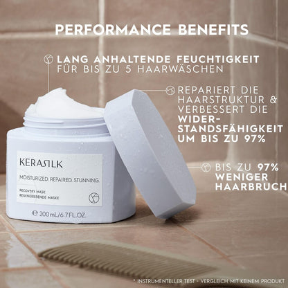 Hair Mask Kerasilk SPECIALISTS 500 ml