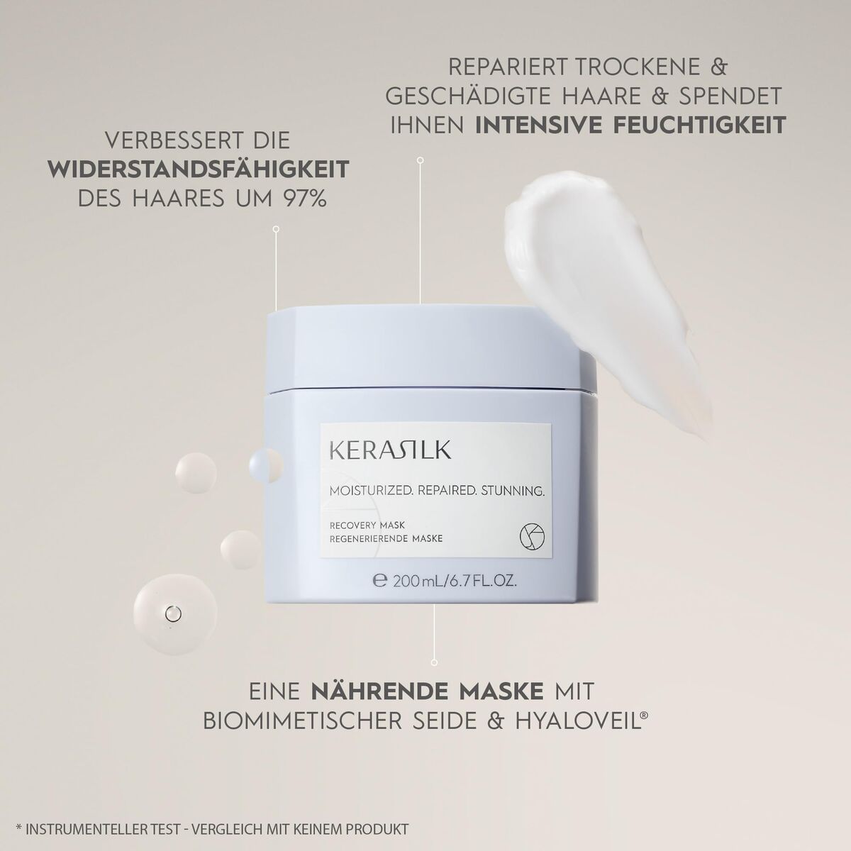 Hair Mask Kerasilk SPECIALISTS 500 ml