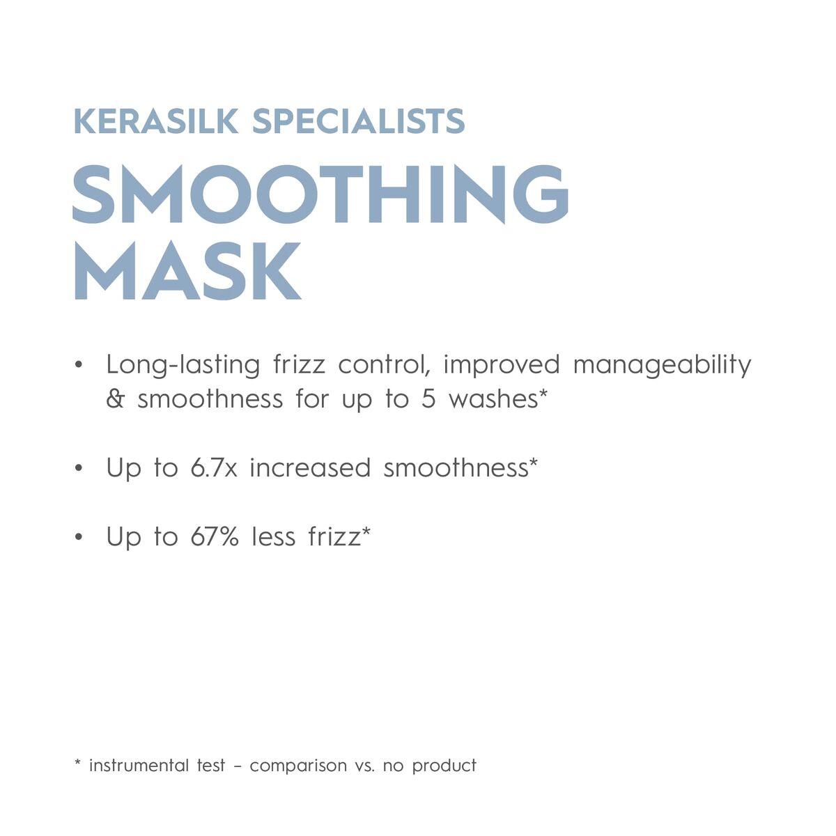 Hair Mask Kerasilk SPECIALISTS 500 ml