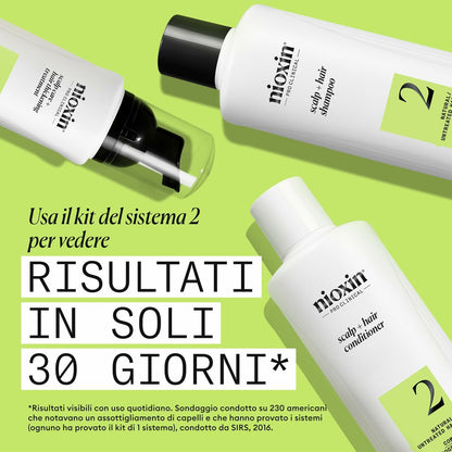 Hair Dressing Set Nioxin 3D CARE SYSTEM