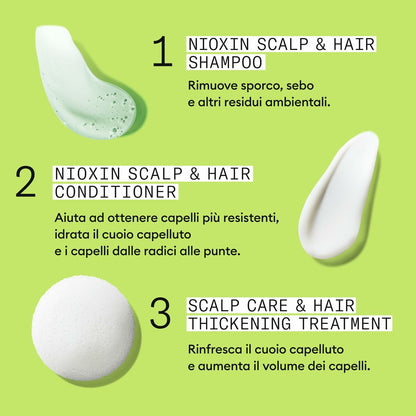 Hair Dressing Set Nioxin 3D CARE SYSTEM