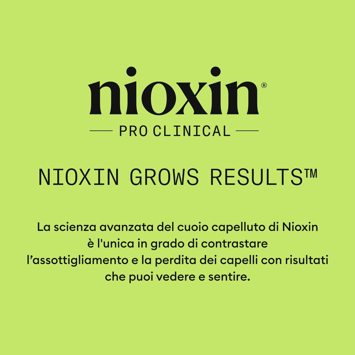Hair Dressing Set Nioxin 3D CARE SYSTEM
