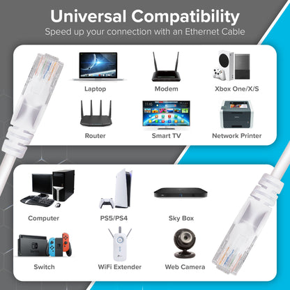 Maplin RJ45 CAT6 UTP Ethernet LAN Cable