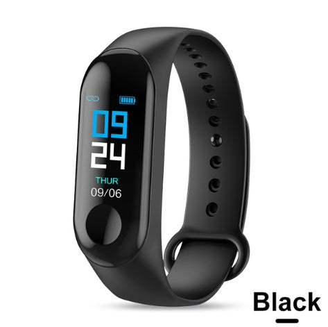 Smart active wrist strap