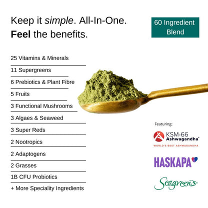 Emerald Nutrition®