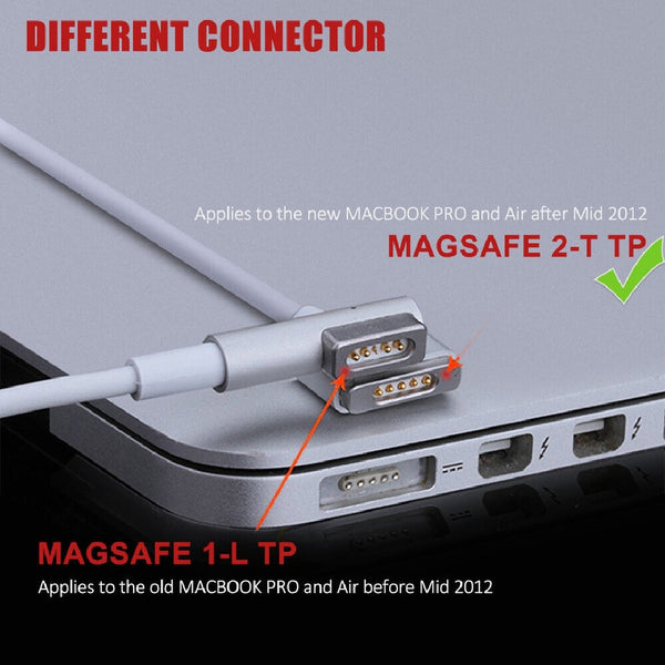 60W MagSafe 2 Charger for MacBook Air
