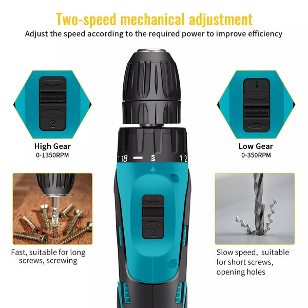 12V Cordless Drill and Screwdriver Kit