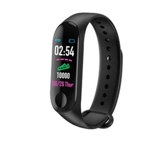 Smart active wrist strap