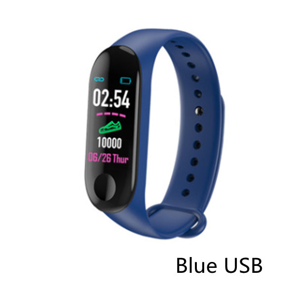 Smart active wrist strap