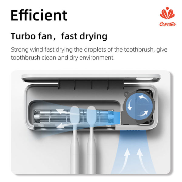 Caredite 2023 Toothbrush Sterilizer Holder