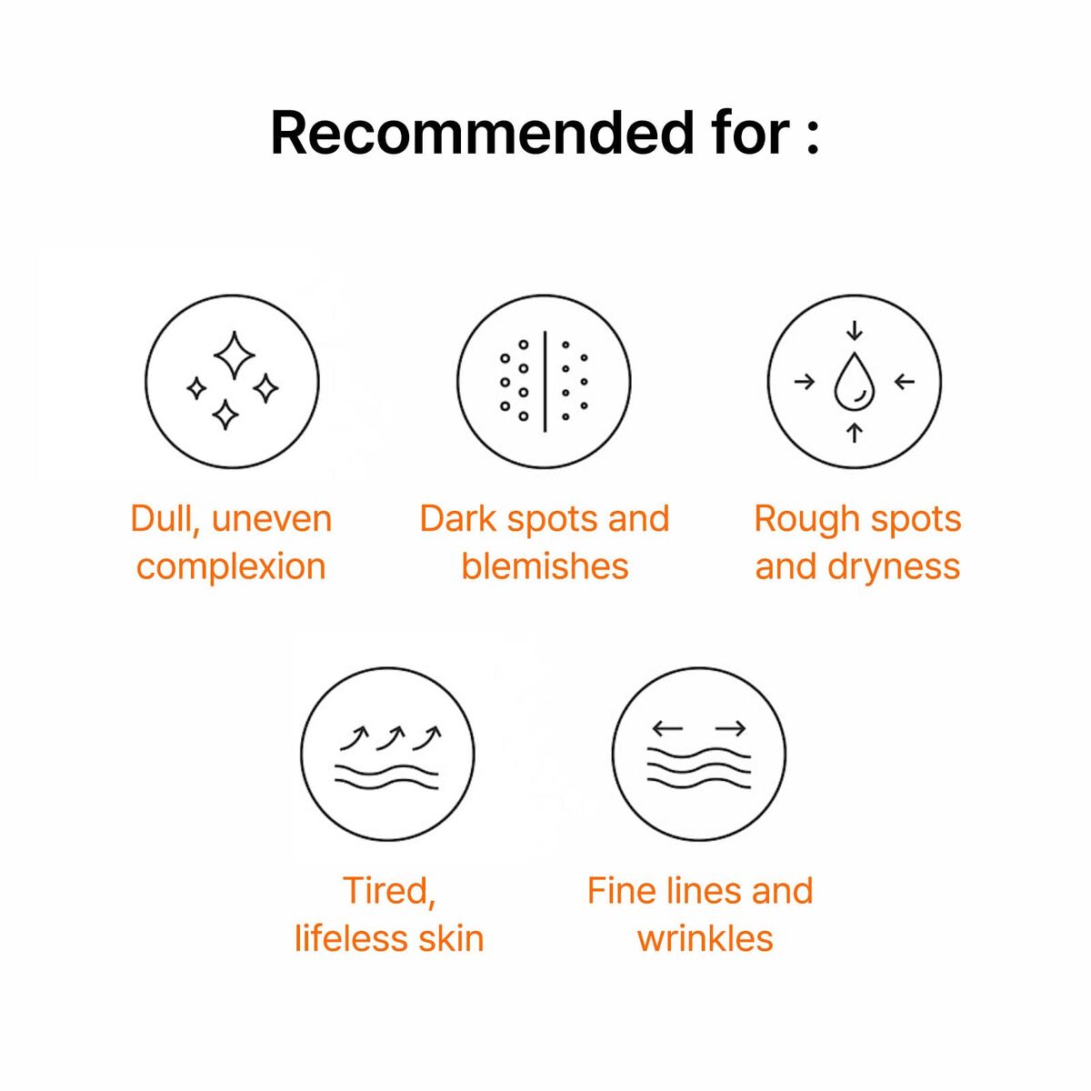 Facial Serum Klairs FRESHLY JUICED 30 ml