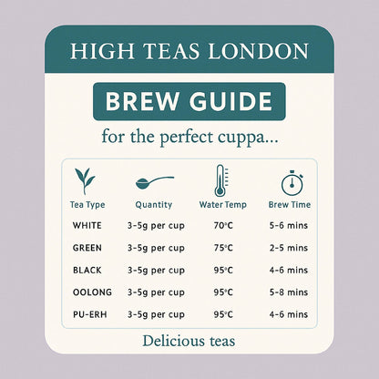 Assam Mangalam FTGFOP1 Loose Leaf Black Tea - Special Selection