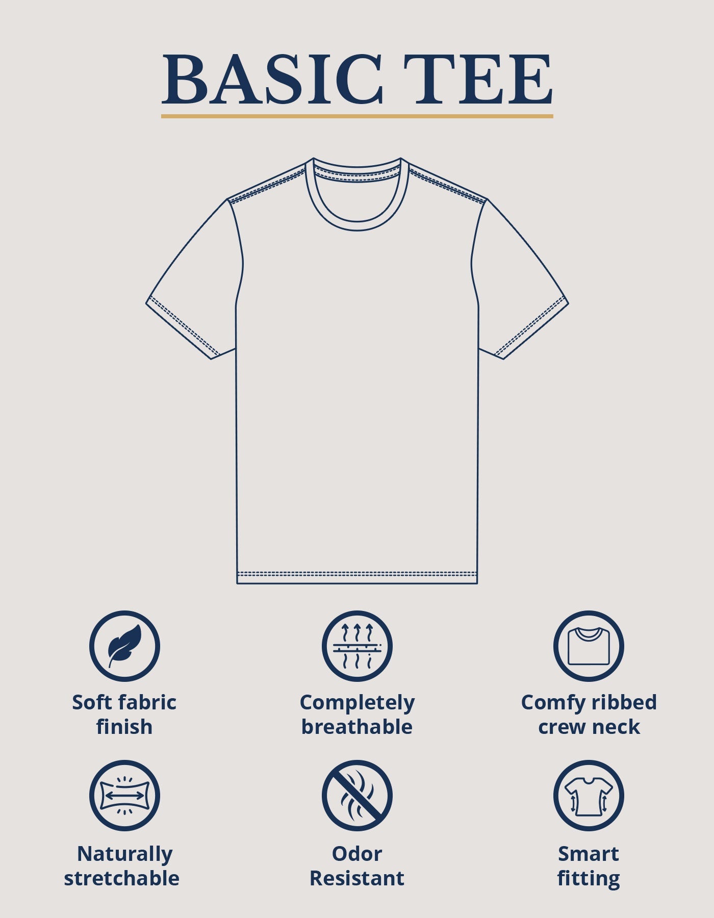 Lot de 5 t-shirts essentiels en coton noir