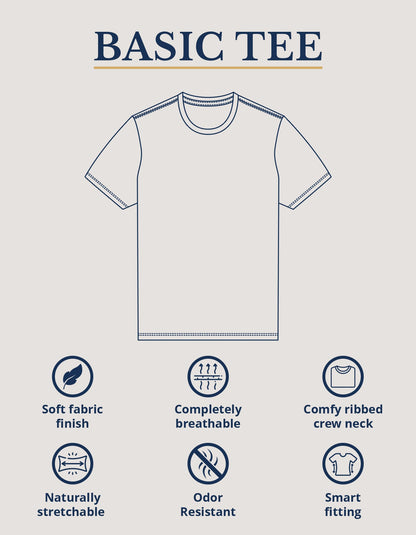 Lot de 5 t-shirts essentiels en coton noir