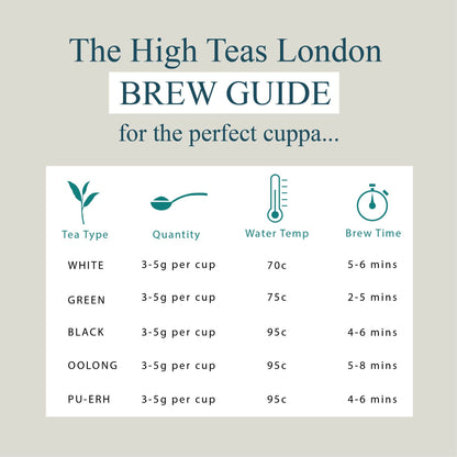 English Breakfast Loose Leaf Tea No.6 - Medium Leaf Black Tea