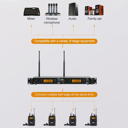 XTUGA IEM1200 Wireless Transmitter 10 Bodypack Stage Singer In-Ear Monitor System (UK Plug)