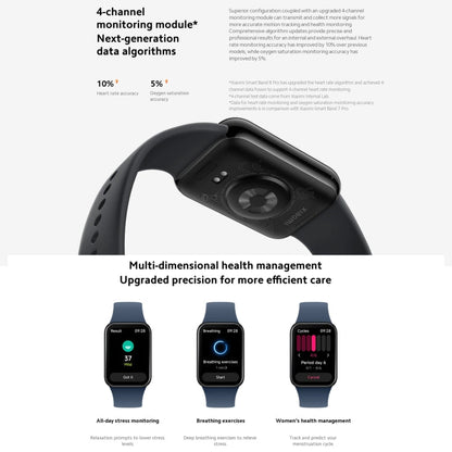 [HK Warehouse] Original Xiaomi Mi Band 8 Pro Global 1.74 inch AMOLED Full Color Screen 5ATM Waterproof Smart Watch, Support GPS / Heart Rate (Black)