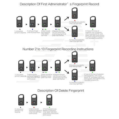 Anytek P4 3.7V Micro USB Charging Semiconductor Fingerprint Sensing Small Padlock