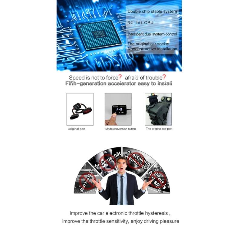 TROS KS-5Drive Potent Booster for Toyota AVANZA 2004-2011 Electronic Throttle Controller