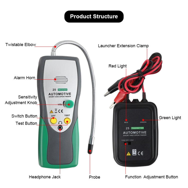DUOYI DY25 Testeur de câble de voiture Détecteur de court-circuit et de circuit ouvert Testeur de traceur de ligne de tonalité de diagnostic